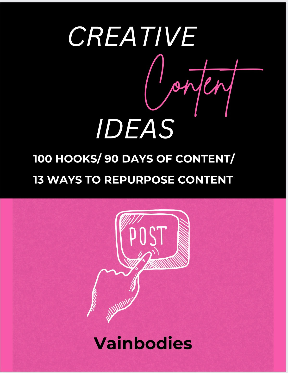 Creative content ideas { With Resell Rights }